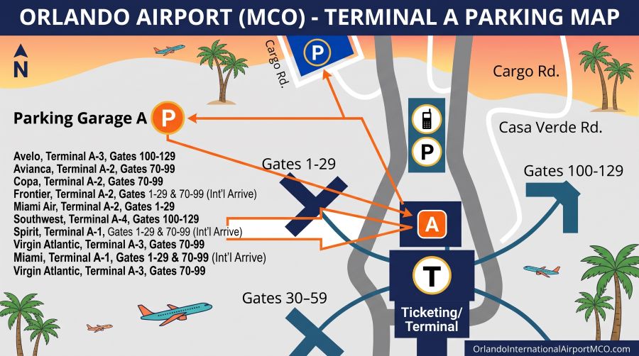 Orlando Airport Terminal A Parking Map with airlines names